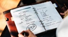 法語翻譯的準確性怎么體現(xiàn)？